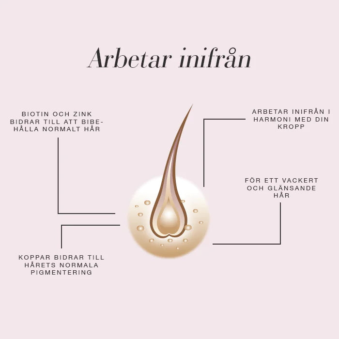 Hair Volume™ - 90 tablets.